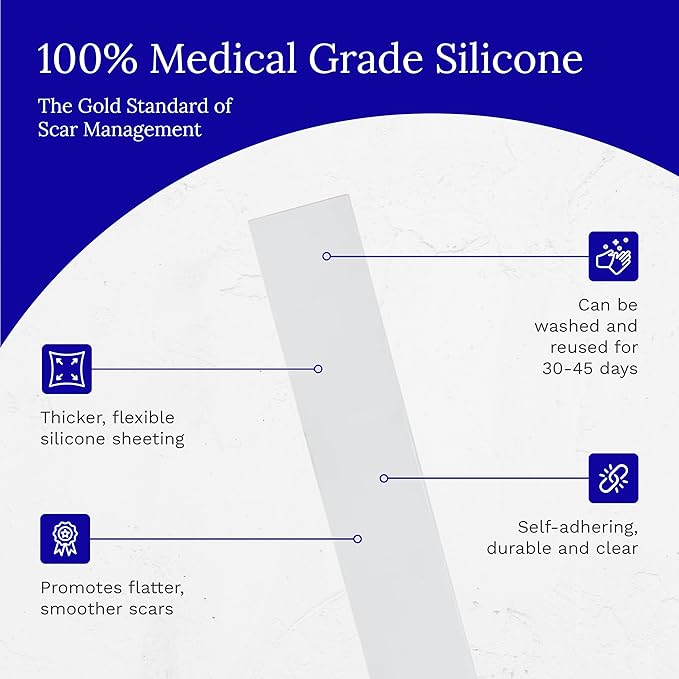 Rejuvaskin Scar Heal Kit for C-Section Scars, Soften, Flatten, Reduce and Recover, Silicone Sheeting, RejuvaSil Gel & Medical Tape, C-Section Sheet