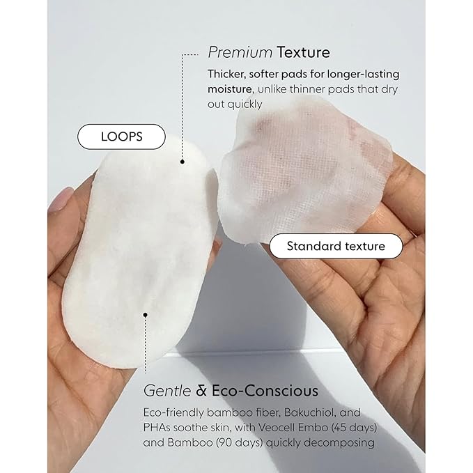LOOPS Exfoliating Toner - Refine, Resurface, and Rebalance Skin - Brightening and Anti-Aging Skincare - Pre-soaked Bamboo Pad - Skincare Toners for Face -Exfoliatings Treatment Toner -Exfoliating Pads
