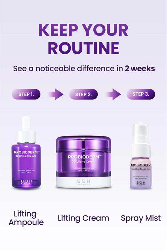 BIOHEAL BOH Probioderm 3D Lifting Skincare Set | Anti-Aging Face Moisturizer Night Cream, Ampoule & Facial Serum Spray | Korean Skin Care Kit for Firming & Hydration | K Beauty Gift Set for Women