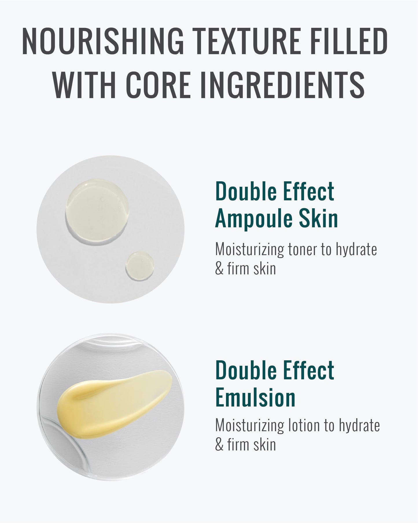 ISA KNOX Age Focus Prime Double Effect Skincare Special Set (8.5 fl oz) - Korean Skincare for Moisturizing, Firming, and Nourishing. with Prime Pro-Retinol™, Phyto DNA, and Phyto Pro-Retinol™.