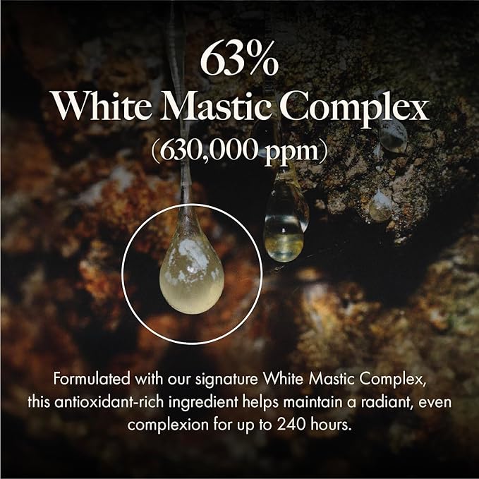 MASTINA Mastic Serum Roller - Dark Circle Remover & Eye Serum for Brighter, Firmer Under Eyes, Korean Skin Care, 0.5 fl oz,White Mastic Complex 63% + Tranexamic Acid 2% + Niacinamide 5%