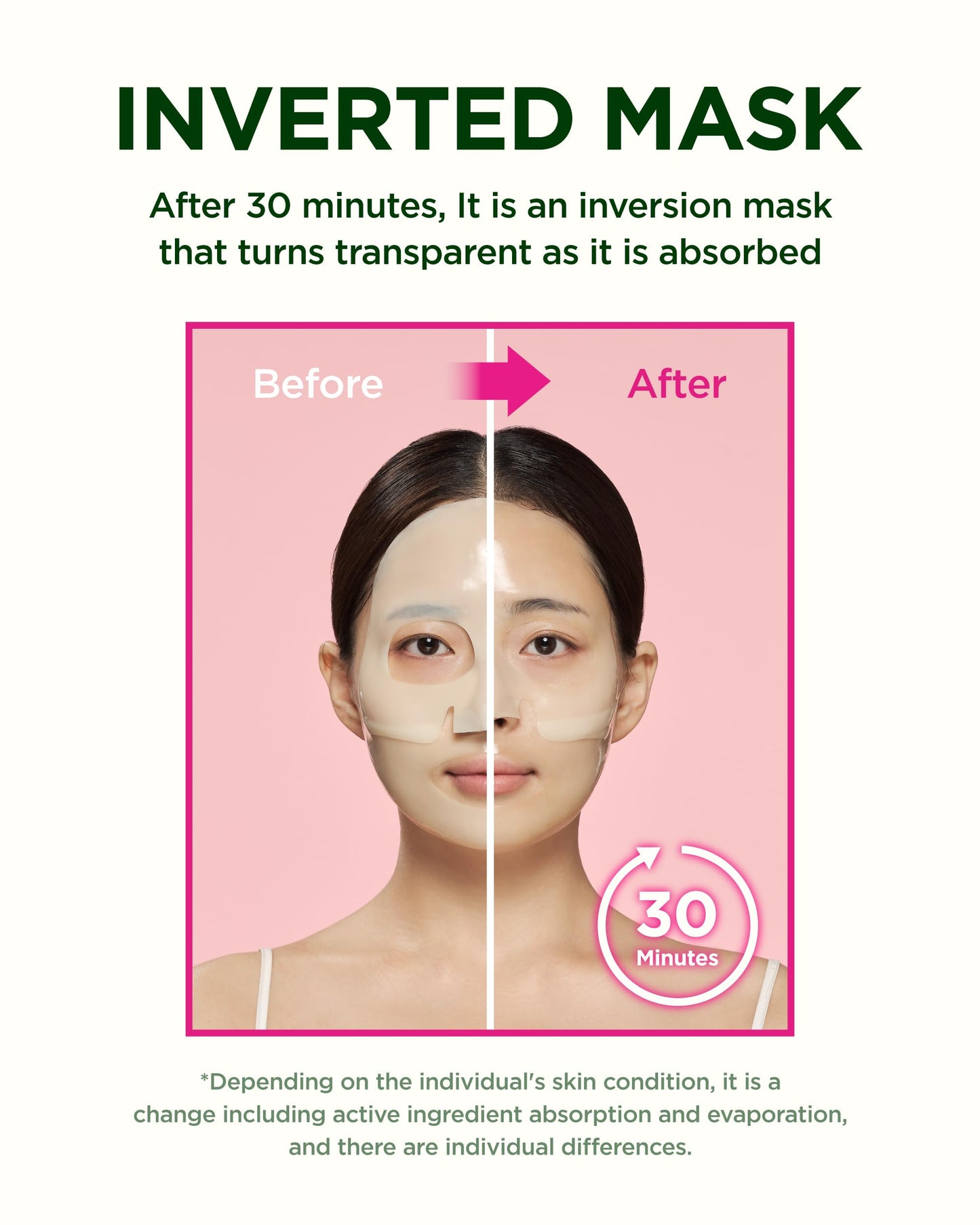 CKD Retino Collagen Boosting Hydrogel Face Mask (1ea) - Korean Overnight Jelly Mask for Glass Skin, Deep Moisturizing, and Pore Minimizing with Retinal & Low Molecular Collagen. Korean Skin Care