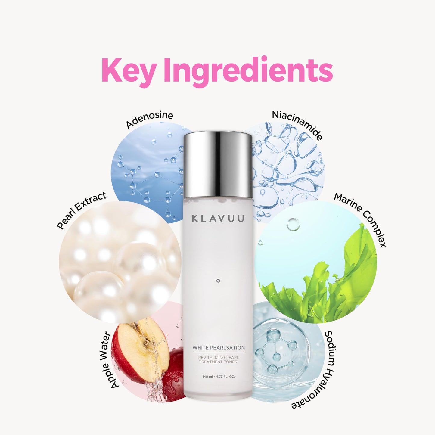 KLAVUU Hydrating Milky Toner with Pearl & Niacinamide – Facial Toner for Skin Glow, Wrinkle Care & Moisture Balance, Korean Skincare (4.76oz)