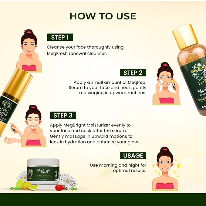 Meg collection - Skincare Set for Women | MegPep Hyaluronic Acid Face Serum - Anti-Aging | MegFresh Hydrating Cleanser- Exfoliating Face Wash | Megbrigt Moisturizer- Dark spots