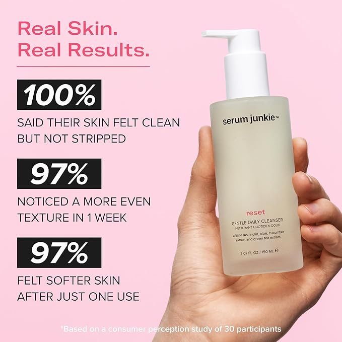 RESET Gentle Daily Cleanser with PHAs, Prebiotics, Glycerin, Cucumber, Green Tea, Rose, Hydrating Exfoliating Face Wash for Sensitive Skin, Non-Stripping, Vegan, 5.07 fl oz