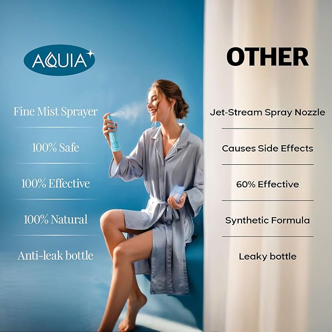 Hypochlorous Acid Spray for Face and Skin | Piercing Aftercare Spray | 8 oz Hypochlorous Acid Sprays for Face, Skin, Acne, Eczema, Body Acne Sprays, Piercing Aftercare, Facial Wound Solution, Workout