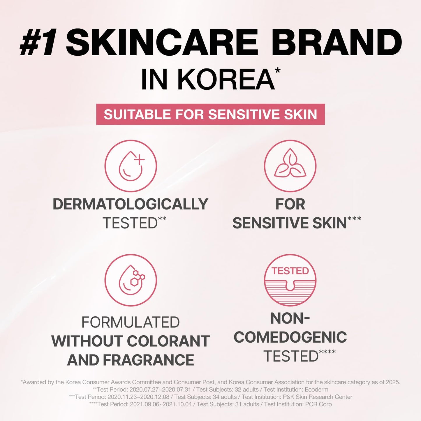 Physiogel Calming Relief Face and Body Lotion, Reduces Redness in just 3 days, Moisturizer for Dry, Red, Itchy, Sensitive Skin, Korean skin care, Fragrance-Free, Non-Comedogenic, Dermatologist-Tested