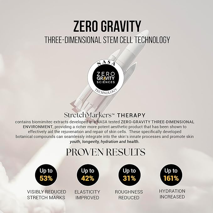 StretchMarkers Therapy Visibly Reduce and Treat Stretch Marks Cream, 1 fl oz, Retinol, Hyaluronic Acid, Bioactive Peptides & 3D Stem Cell Technology