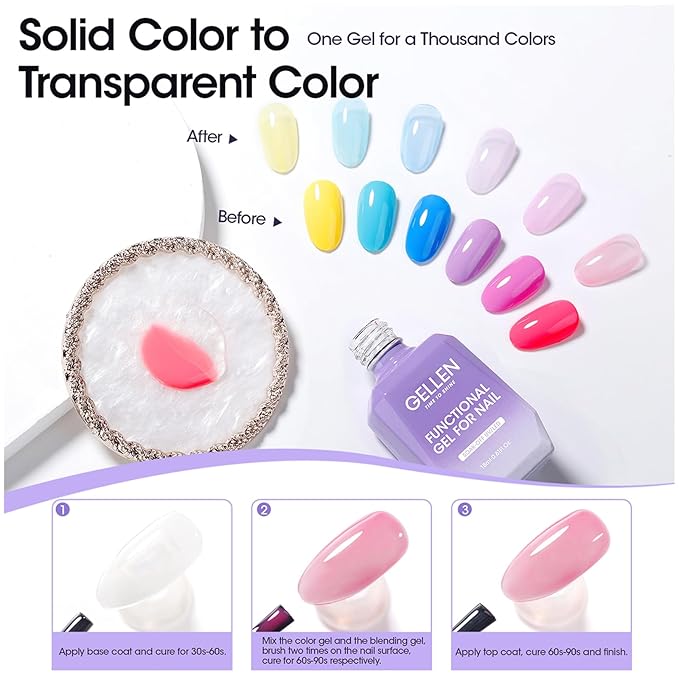 Gellen 7 in 1 Blooming