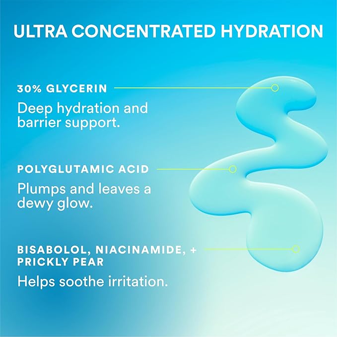 Experiment Super Saturated Hydrating Barrier Serum – 30% Glycerin for Deep Moisture, Plump & Dewy Skin | Niacinamide & Polyglutamic Acid, 1.35 FL OZ – Vegan for All Skin Types