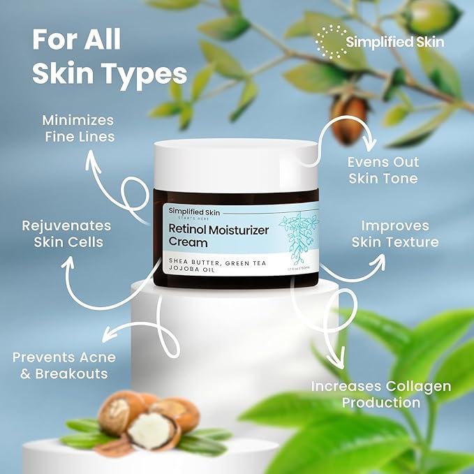 Simplified Skin Retinol Cream for Face – With 2.5% Retinol, Vitamin E & Hyaluronic Acid for Anti-Aging & Wrinkles - Hydrating Night Moisturizer – 1.7Oz