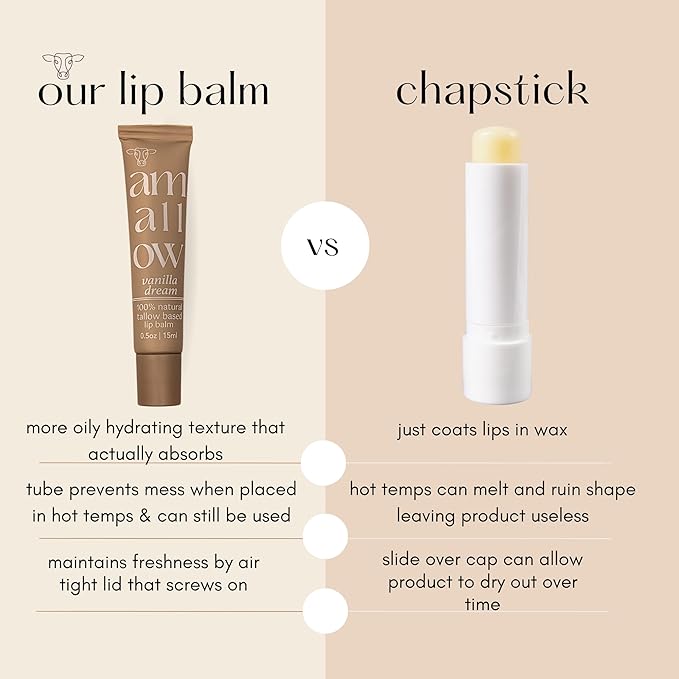 All Natural Tallow Lip Balm Squeezable