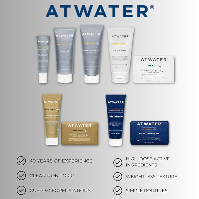 ATWATER Skin Armor Men's Face Moisturizer, Hydrating Anti-Aging Formula with Niacinamide and Licorice Root for All Skin Types - 3.4 oz (2-Pack)