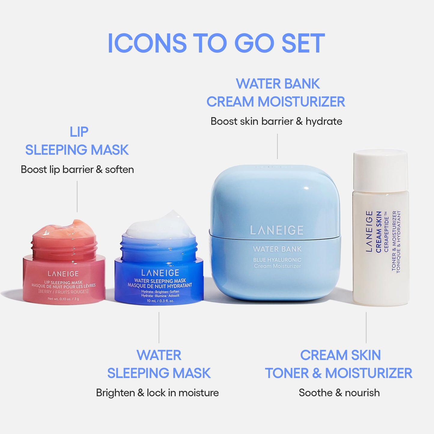 LANEIGE Icons To Go Set: Cream Skin, Water Bank Cream, Lip Sleeping Mask, Water Sleeping Mask, Travel Size, Full Size, Hydrate, Barrier-Boosting