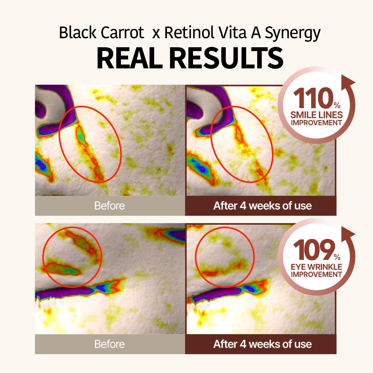 GOODAL Black Carrot Retinol Cream 1.69 fl.oz (50ml) – Beginner Friendly Korean Skin Care Moisturizer with Retinol, Niacinamide, Pore minimizer – 48H Lasting Hydration, Anti-Aging, Daily Cream