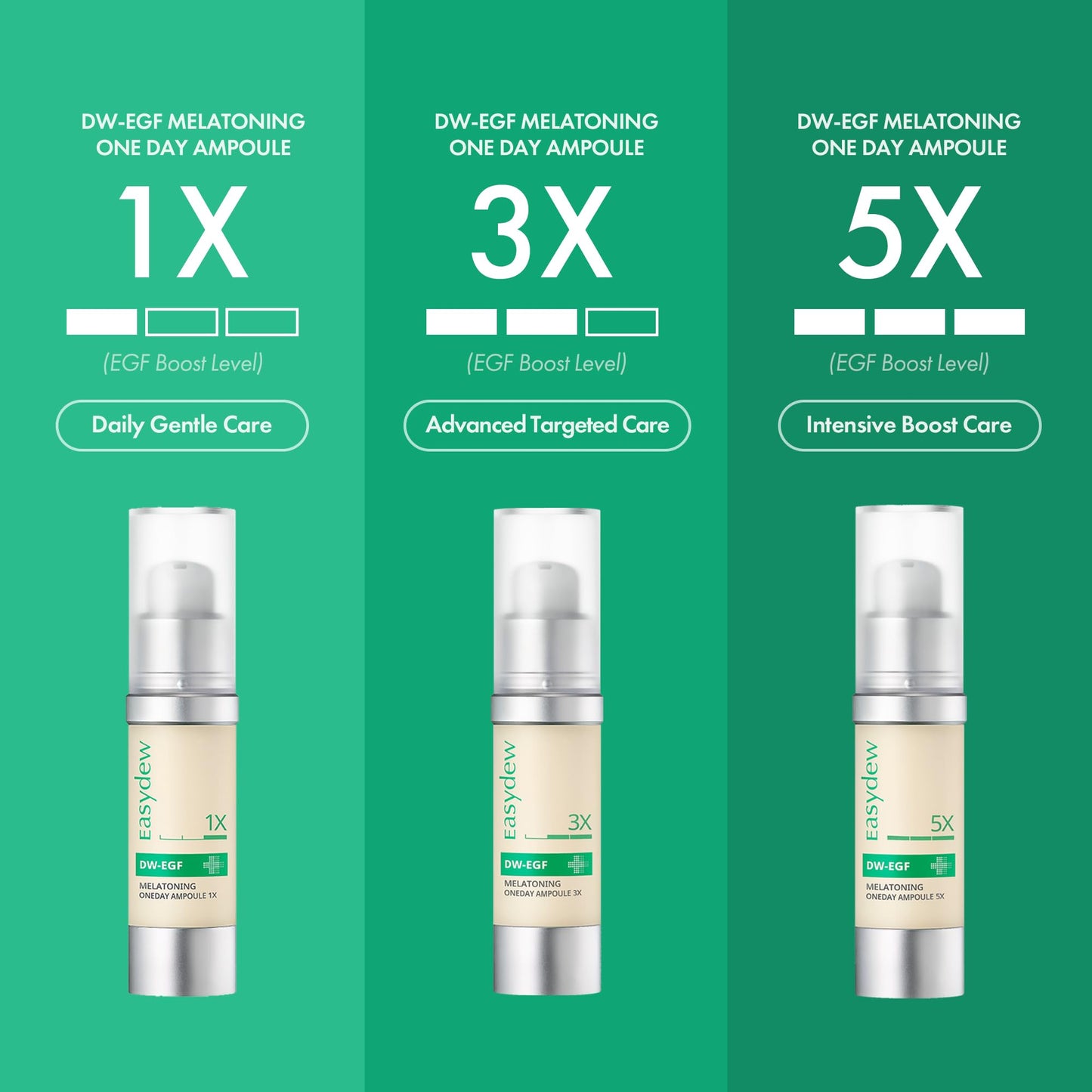 Easydew DW-EGF Melatoning Ampoule 5X - Hydrating Dark Spot Serum with Niacinamide & Glutathione for Uneven Patches - Fast Absorbing Day & Night Ampoule Korean Skin Care (Bottle 1.01 fl oz, EGF 5X)