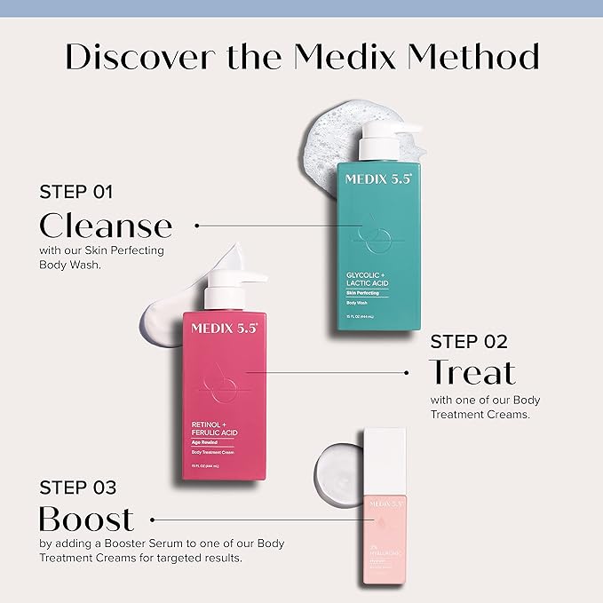 MEDIX 5.5 Anti Aging Skin Care