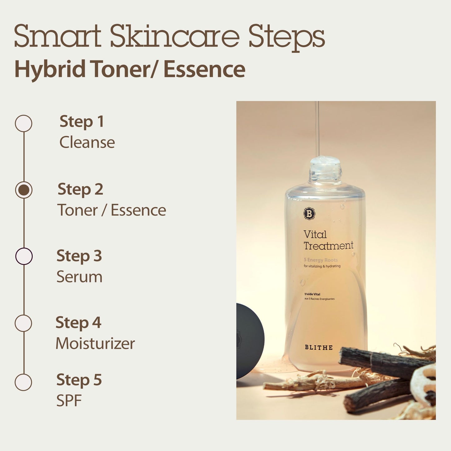 BLITHE Asian Skincare 5 Roots Clear Essence Lotion for Dry Skin - Hydrating Face Essence Rice Water, Damage Barrier Repair, Amino Acids, Antioxidants, Korean Combination Face Moisturizer, 5 Oz