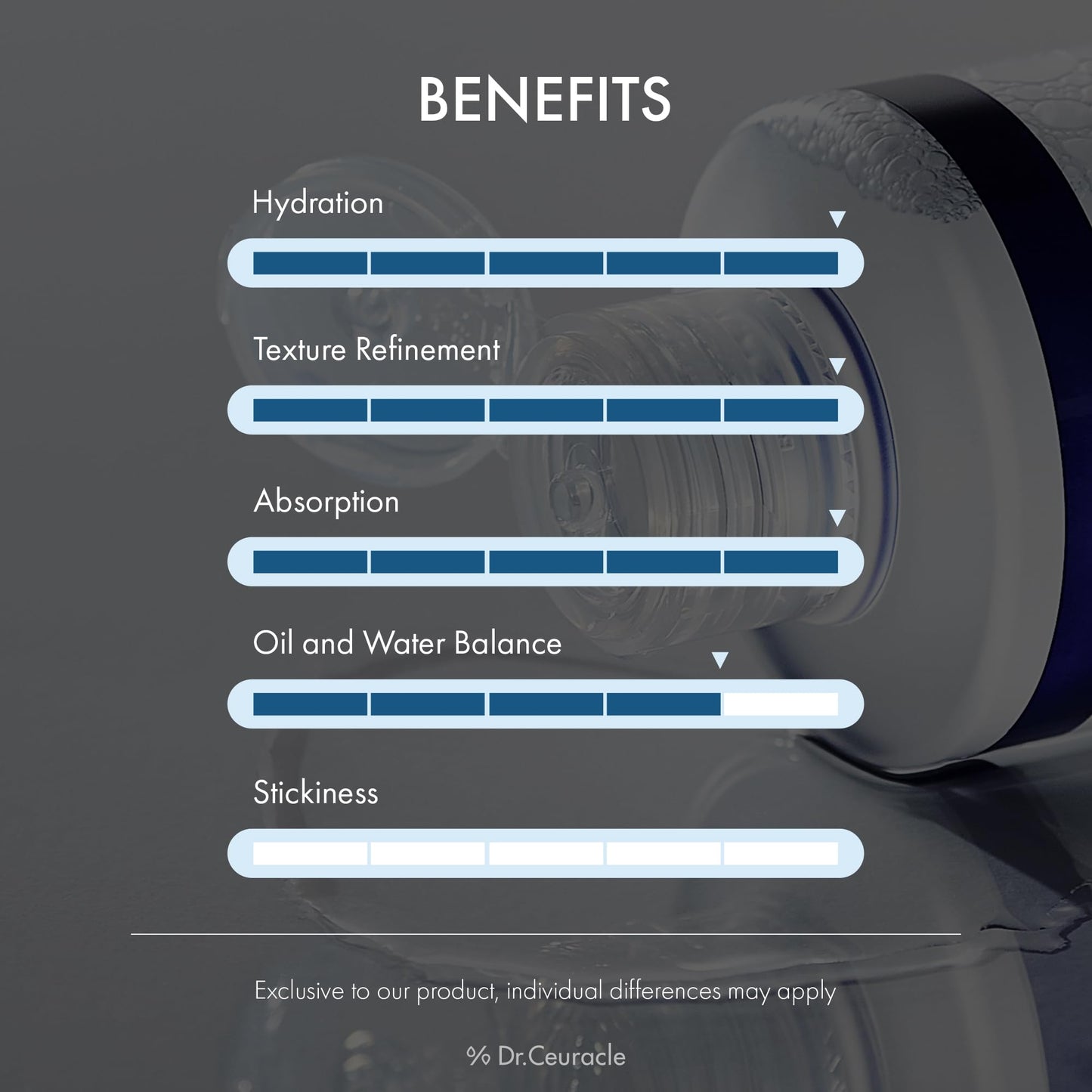 Dr.Ceuracle Pro Balance Biotics Toner - pH Balance Hydrating Daily Toner for Face, Fragrance-Free Korean Skincare Facial Toner with 6-Probiotics, Theanine, Milk Lipids (300ml / 10.14 fl. oz.)