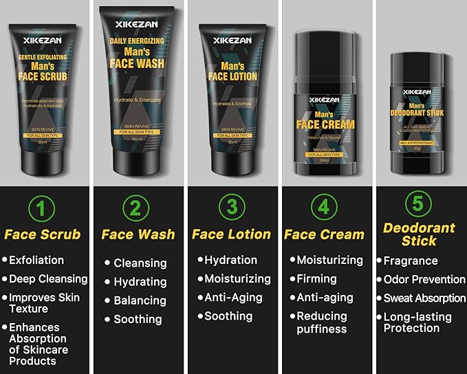 Mens Gifts for Men,Mens Skin Care Stocking