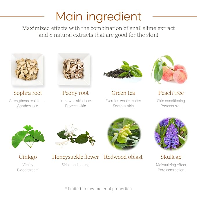 Jantblanc Snail -Mucus Skin Care Set