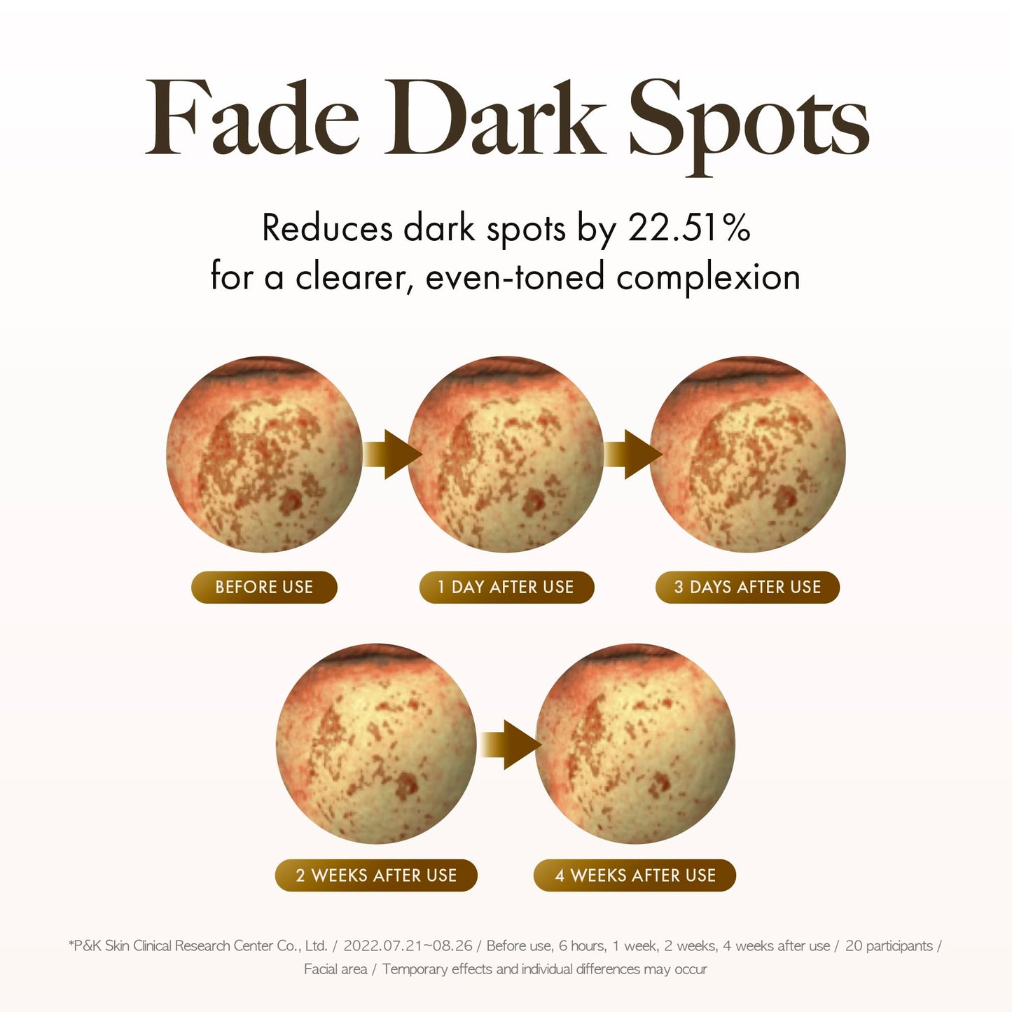 MASTINA White Mastic Essential Skin Care Set- Cream, Ampoule Massager Roller Stick & Sheet Mask Set for Skin Care. Korean Skin Care. Vegan Collagen, Beta-Glucan