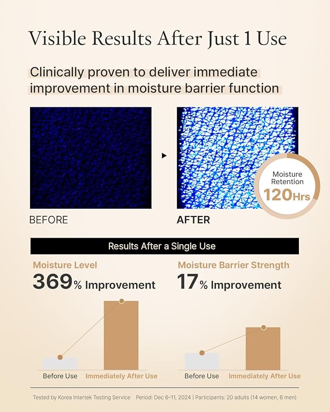 FULLY Rice Ceramide Moisturizing Cream – Deep Hydration Korean Facial Cream with Rice Bran Extract & Ceramide, Strengthens Barrier, Glowing Skin, Fragrance-Free, Vegan& Dermatologist Tested 3.04 fl.oz