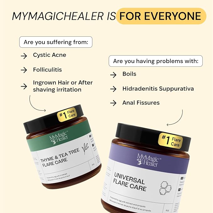 Universal Flare Care | Essential Oil Free | Relief for Rashes, Eczema, Psoriasis, Hidradenitis Suppurativa, Impetigo, Dermatitis, Wound Care, Sensitive Skin w/ Propolis & Egg Yolk 2 oz