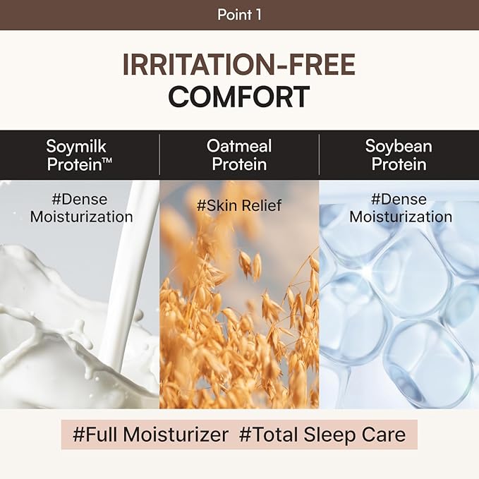 Milky Lotion | Soymilk Relief Protein Lotion | Skin Barrier Support, Hydration, Glow, Brightening | OAT and SOYBEAN EXTRACT, Niacinamide | Dry, Flaky Skin | Korean Skincare | 5.07 fl.oz.