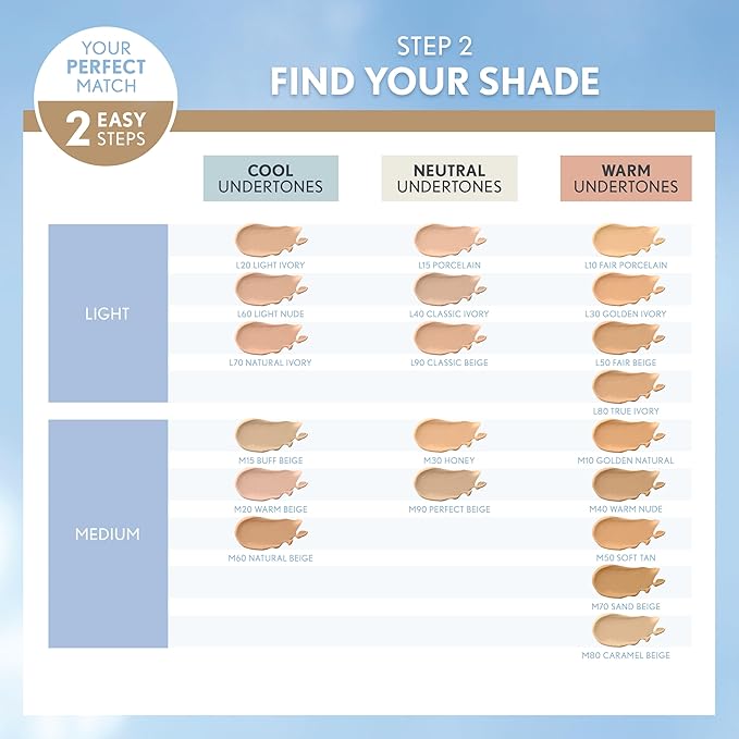 COVERGIRL TruBlend Matte Made Liquid Foundation, Caramel (Pack of 2)