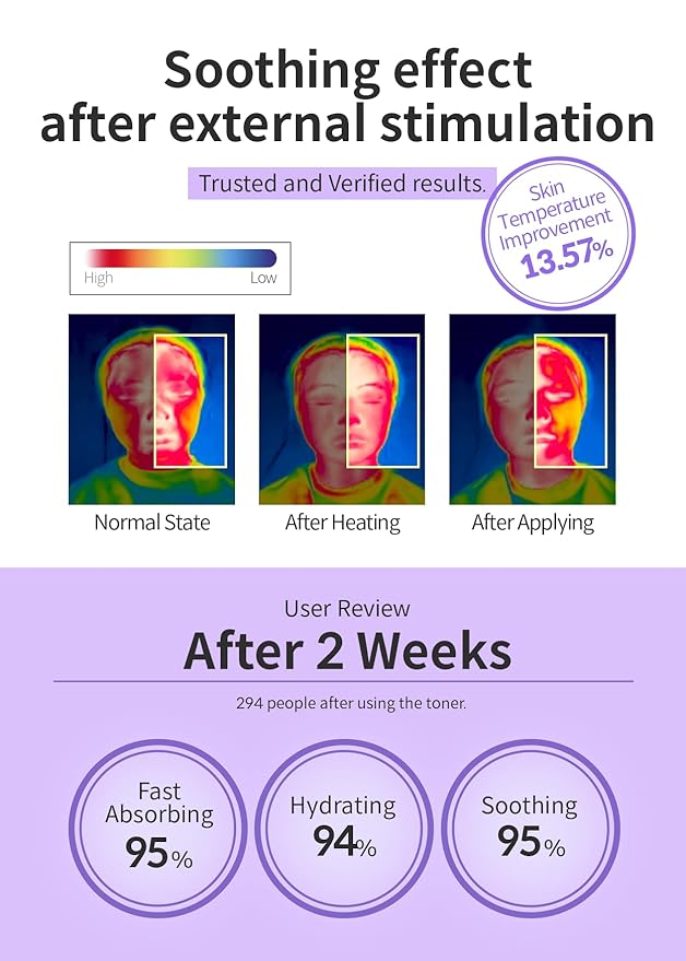 Ultra Soothing Face Toner R4 w/Azulene 17 Amino fl oz