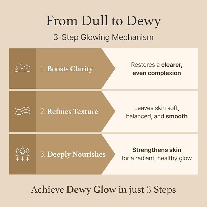 I'm from Rice Toner for Sensitive Skin, Rice Extract from Korea, Glow Essence with Niacinamide, Hydrating, Vegan, Alcohol Free, Fragrance Free, Peta Approved, K Beauty Toner, 5.07 Fl Oz