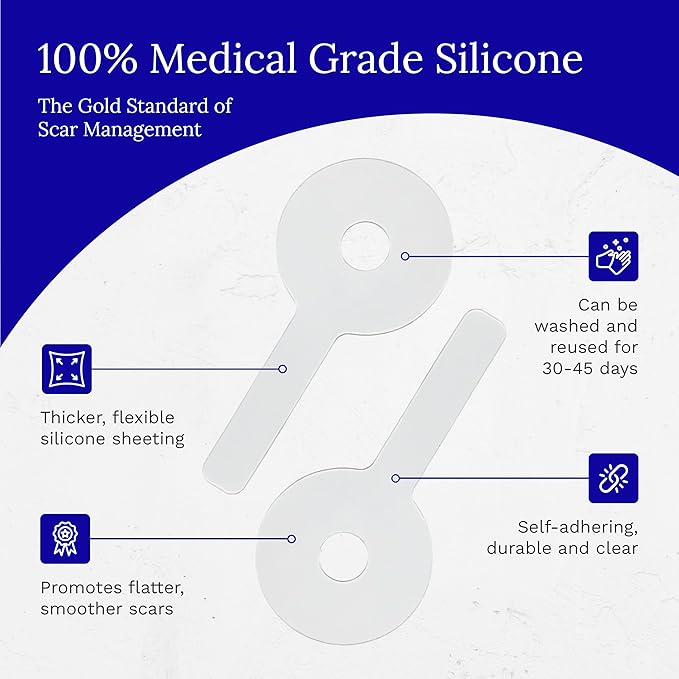 Rejuvaskin Scar Heal Kit for Breast Scars, Soften, Flatten, Reduce and Recover, Silicone Sheeting, RejuvaSil Gel & Medical Tape, Lollipop Pair