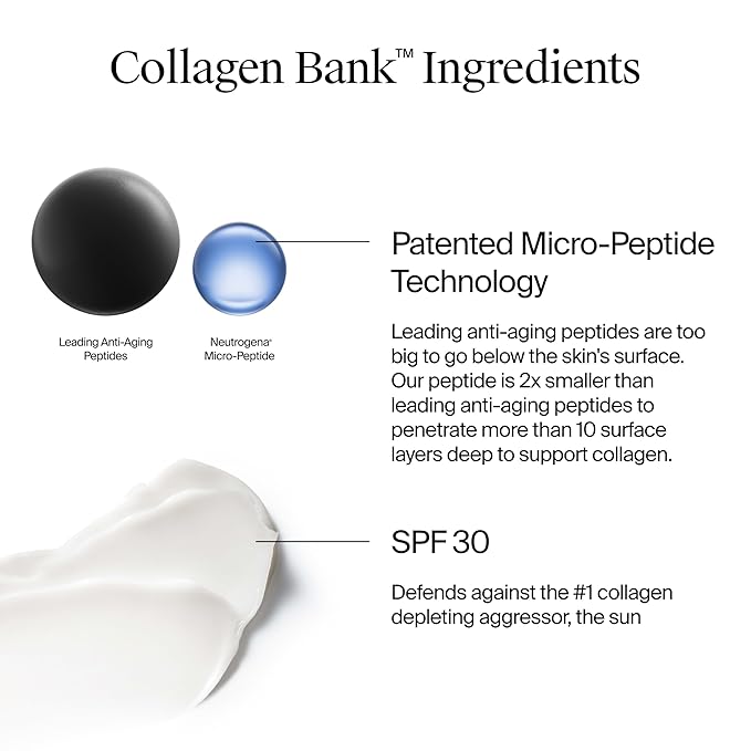 Neutrogena Collagen Bank Face Moisturizer, Broad Spectrum SPF 30 Anti-Aging Face & Neck Collagen Cream, Micro-Peptides, No White Cast 2 fl oz & Trial Size Hydro Boost Facial Cleanser, 0.5oz