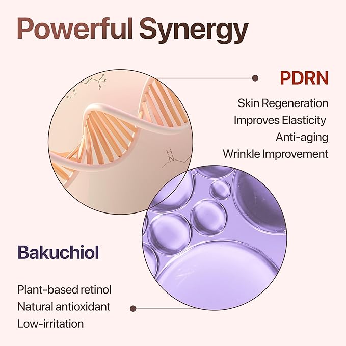 PDRN Ampoule and PDRN Cream, CUSKIN Korean Skin Care with Salmon DNA, Plant Based Bakuchiol, Moisturizing Bifida