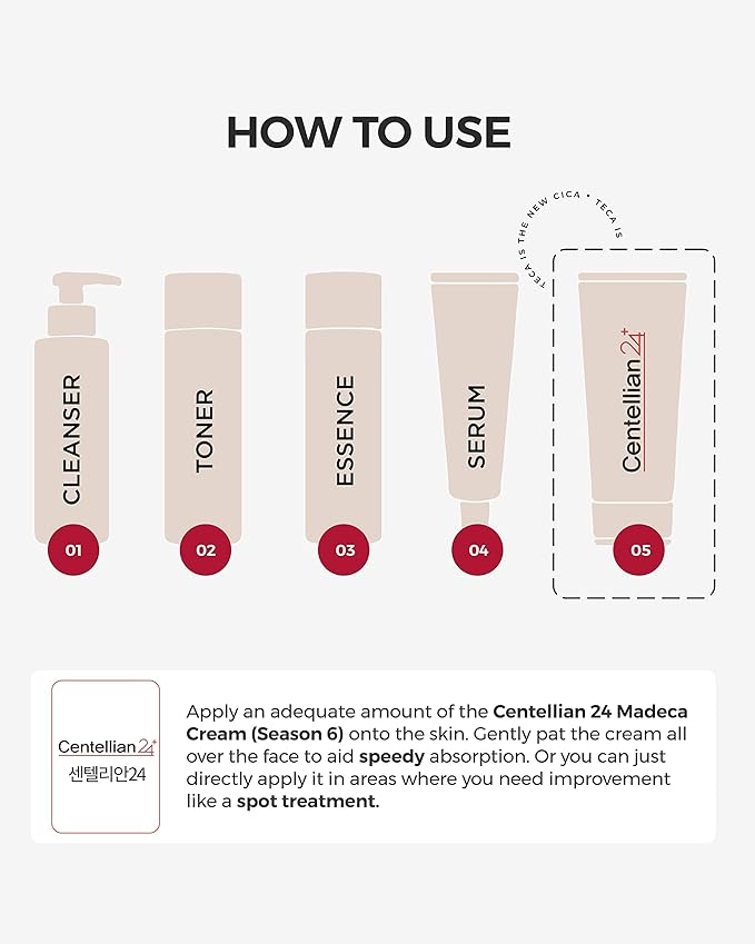 CENTELLIAN 24 The Madeca Cream (1.7+0.5fl oz) - Centella Moisturizer for Face, Korean Skin Care. Dry, Sensitive Skin. TECA, Centella Asiatica, Madecassoside