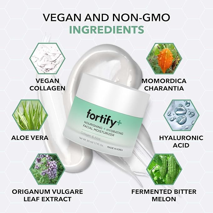 Hyaluronic Acid Moisturizer For Face with Collagen & Aloe - Dermatologist-Tested Anti-Aging Korean Skin Care - Ultra Hydrating & Nourishing - Fragrance & Alcohol-Free - 50ML/1.7Fl.Oz