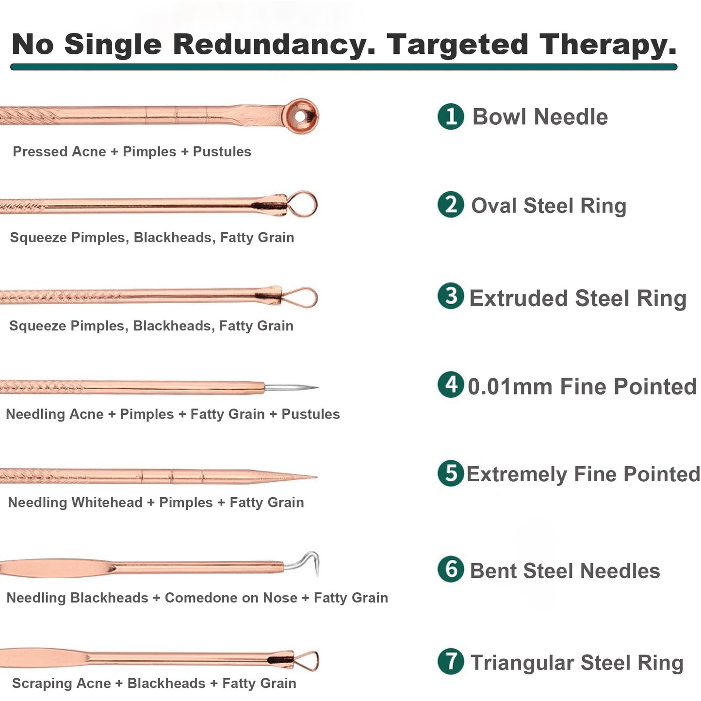 HaimiLiya Pimple Popper Tool Kit-4 Pcs Acne Needle Tools Set- Blackhead Comedone Whitehead Popping Remover Tool for Nose Face Skin Blemish Extractor Tool - Rose Gold