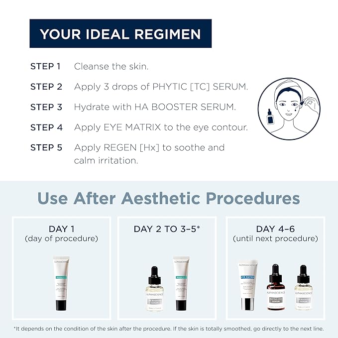 ALPHASCIENCE La Box Esthetique [Perfecting] Discovery Moisturizing