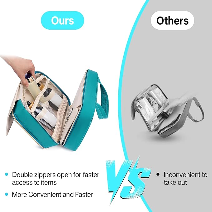 Hanke Hanging Travel Toiletry Bag for Women with Jewelry Organizer Compartment, Travel Essentials Toiletries and Makeup Bag, Water-Resistant & Stain-Resistant with Trolley Strap (Turquoise Green)