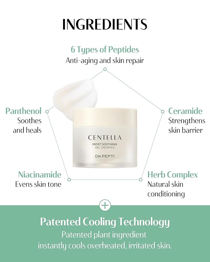 DR.PEPTI Centella Moist Soothing Gel Cream EX - Korean Face Moisturizer Cooling Hydrating for Sensitive Irritated Skin - Hyaluronic Acid Peptides Ceramide Makeup Booster Cream, 2.37 fl.oz