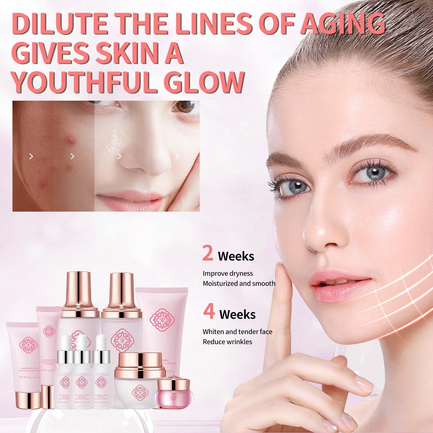 AESTHTANY Ganoderma Anti-Aging10-Piece Skincare Set Moisturizing and Rejuvenating Skincare Set For Women Mother's Day Gift