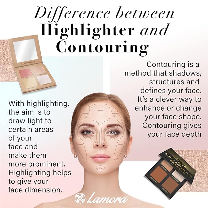 Highlighter Palette Highlighter Makeup Iluminador - Glow Bronzer