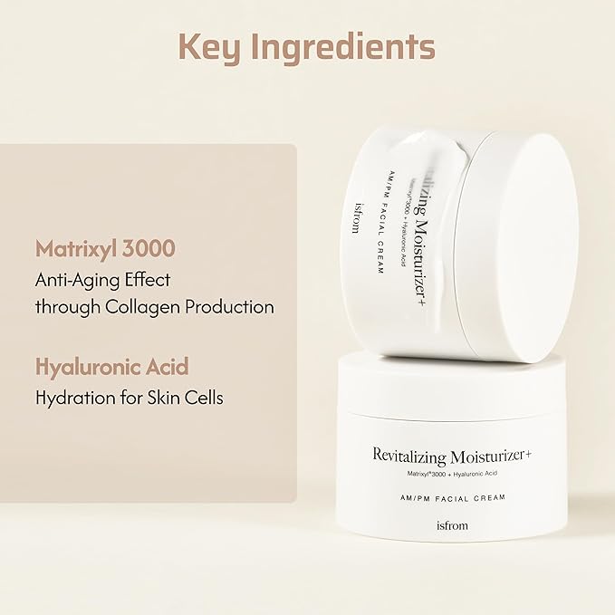 isfrom REVITALIZING MOISTURIZER+