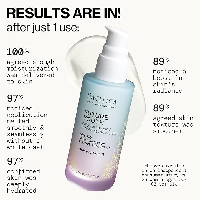 Pacifica Peptide Face Moisturizer Future Youth Daily Turnaround Hydrating, SPF 50 Broad Spectrum, UVA/UVB Sun Protection, Sunscreen, Face Moisturizer, Anti-Aging, Vegan, 1.7 fl oz (1 Count)