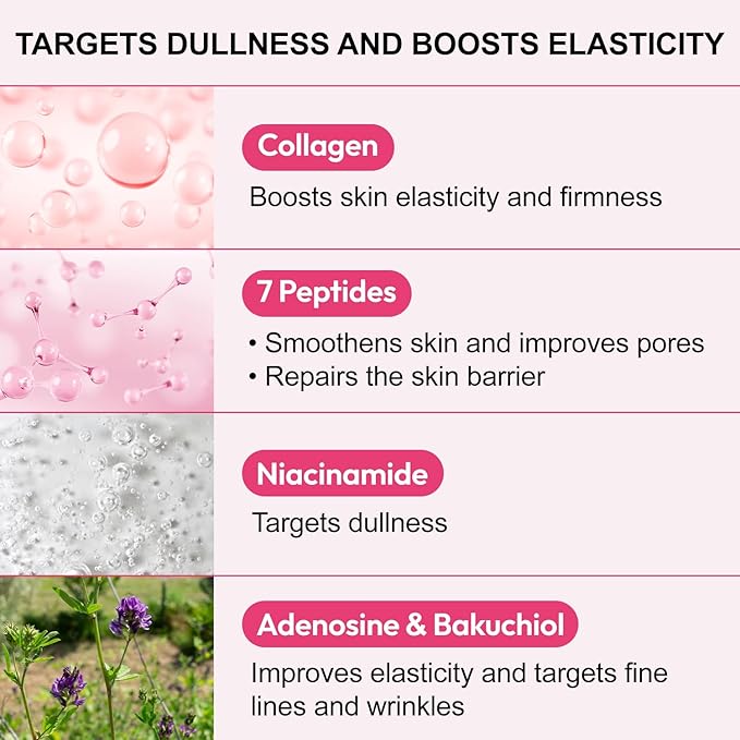 Collagen Peptide Cream I Moisturizer with Collagen, 7 Peptides, Niacinamide, Blemish Relief Care, Repairs Skin Barrier, Boosts Elasticity, 24h Glow & Plumped Skin (50ml / 1.69 fl.oz)