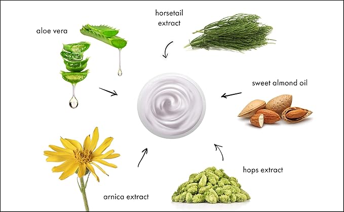 Raya Bio-Hydrating Cream (303) | Light, Moisturizing Face Cream for Non Problem Skin | Tones, Firms, Hydrates, and Helps Reduce Fine Lines and Wrinkles
