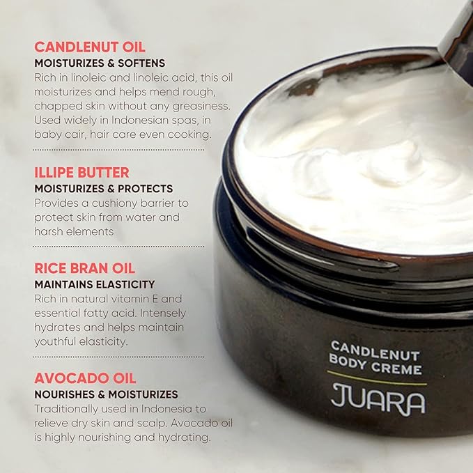 JUARA - Bali Spa-liday Gift Set