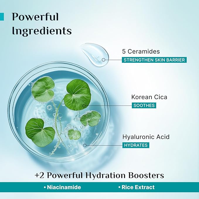 Pilgrim Cica Moisturizer for Face with 5 Ceramides and Hyaluronic Acid 3.53 Oz (100g) | Lightweight Face Cream for Barrier Repair and Hydration | For All Skin Types