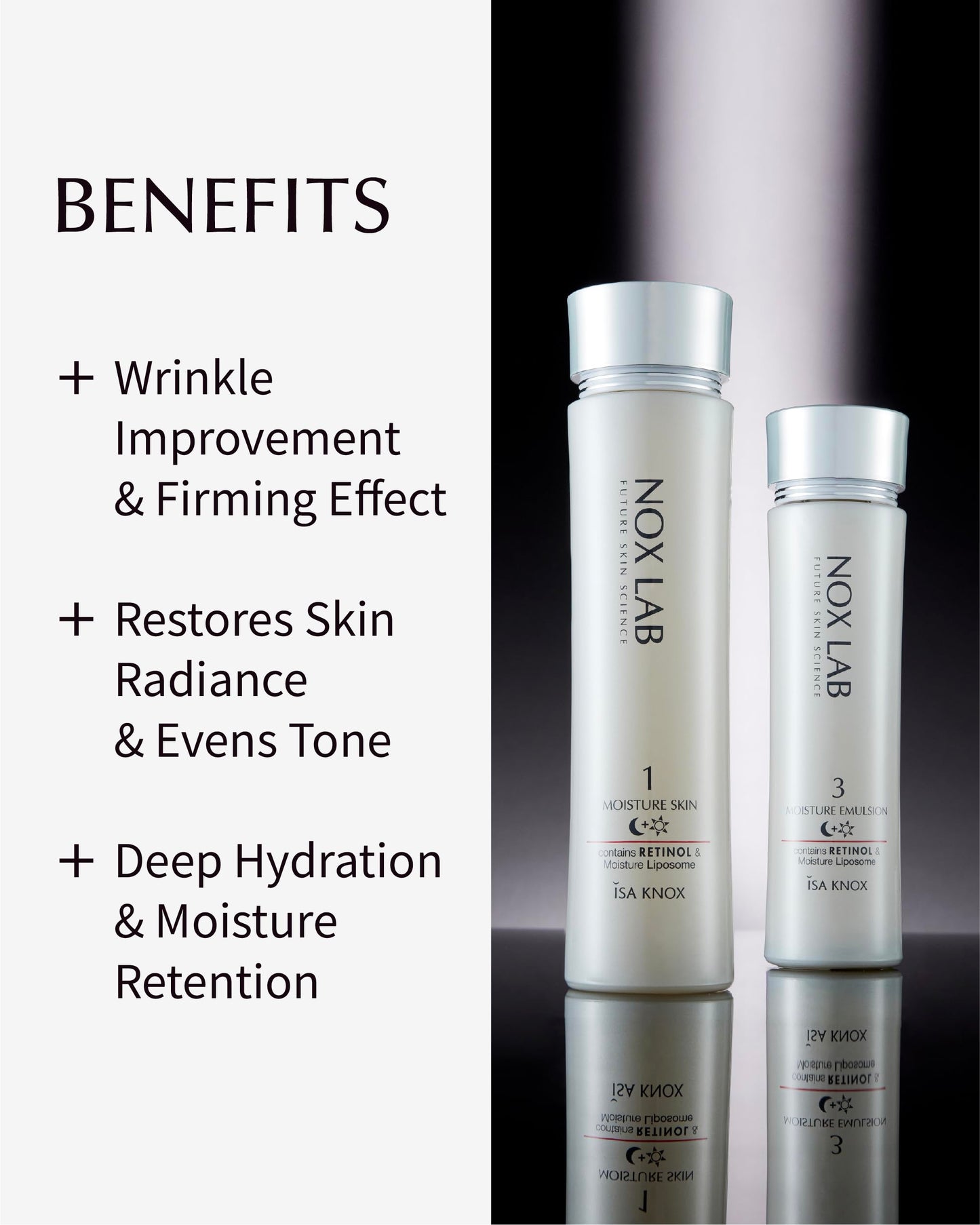 ISA KNOX Nox Lab Smart Edition Set (13.38 fl oz, Duo Set) - Korean Skincare, Anti-Aging, Hydrating & Firming Set for Wrinkle Care. with Smart Retino Formula, Retinol, Moisture Liposome